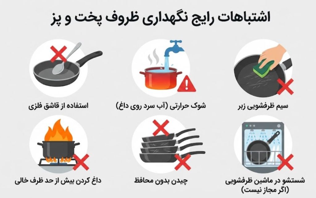 اشتباهات رایج در نگهداری از ظروف پخت و پز نچسب